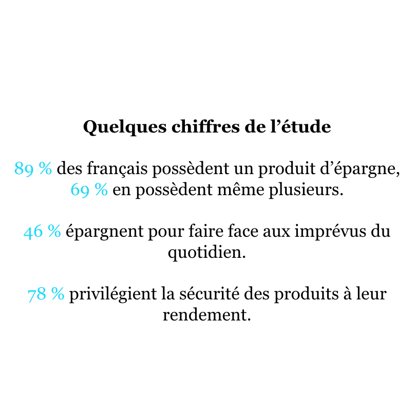 Les objectifs 
Positionner Altaprofits comme l'expert de l'assurance vie
 