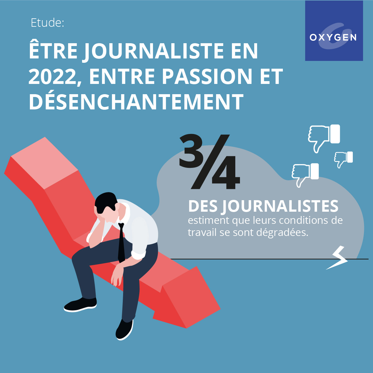 Étude Oxygen RP : être journaliste en 2022, entre passion et désenchantement